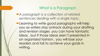 What is a Paragraph
A paragraph is a collection of related
sentences dealing with a single topic.
Learning to write good paragraphs will help
you as writers stay ontrack during your drafting
and revision stages .you can have fantastic
ideas , but if those ideas aren’t presented in
an organized fashion , you will lose your
readers and fail to achieve your goals in
writing.
 