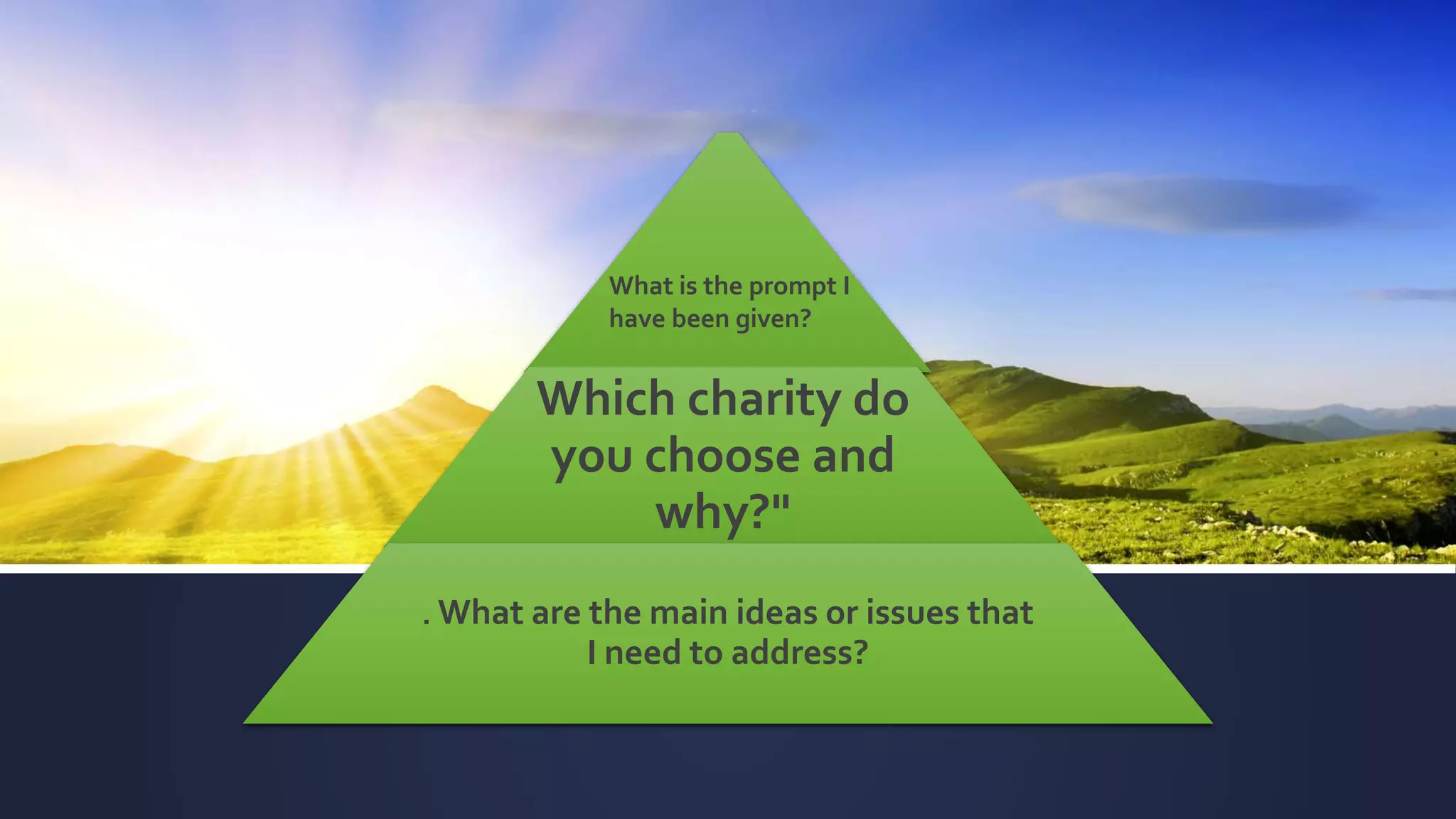 Title Layout
Which charity do
you choose and
why?"
. What are the main ideas or issues that
I need to address?
What is the prompt I
have been given?
 
