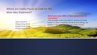 Where are Useful Places to Look for the
Main Idea Statement?
Topic sentence
Supporting detail
Supporting detail
Supporting detail
Americans even differ in their preferences for
“munchies.”
The average consumer eats 21 pounds of snack
foods in a year (hopefully not all at one sitting), but
people in the West Central part of the country
consume the most (24 pounds per person)
whereas those in the Pacific and Southeast
regions eat only 19 pounds per person
 