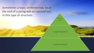 Sometimes a topic sentence may be at
the end of a paragraph as represented
in this type of structure:
Supporting
detail
Supporting detail
Supporting detail
 