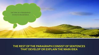 THE REST OFTHE PARAGRAPH CONSIST OF SENTENCES
THAT DEVELOP OR EXPLAINTHE MAIN IDEA
THE TOPIC OF A PARAGRAPH IS
STATED IN ONE SENTENCE
 