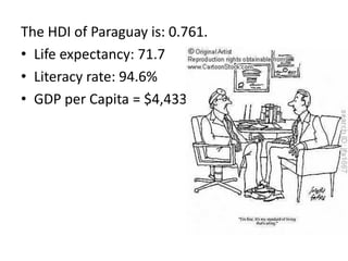The HDI of Paraguay is: 0.761.
• Life expectancy: 71.7
• Literacy rate: 94.6%
• GDP per Capita = $4,433
 
