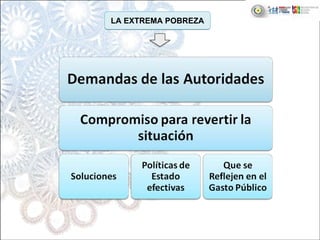 LA EXTREMA POBREZALA EXTREMA POBREZA
 