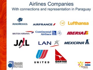 Airlines Companies

With connections and representation in Paraguay

 