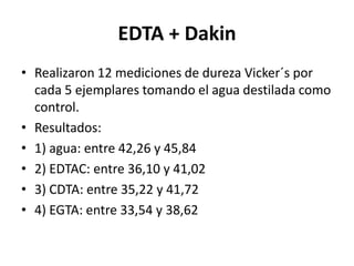 EDTA + DakinRealizaron 12 mediciones de dureza Vicker´s por cada 5 ejemplares tomando el agua destilada como control.Resultados:1) agua: entre 42,26 y 45,84 2) EDTAC: entre 36,10 y 41,023) CDTA: entre 35,22 y 41,724) EGTA: entre 33,54 y 38,62