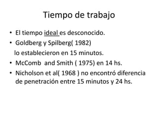 Tiempo de trabajoEl tiempo ideal es desconocido.Goldberg y Spilberg( 1982)   lo establecieron en 15 minutos.McComb  and Smith ( 1975) en 14 hs.Nicholson et al( 1968 ) no encontró diferencia de penetración entre 15 minutos y 24 hs.