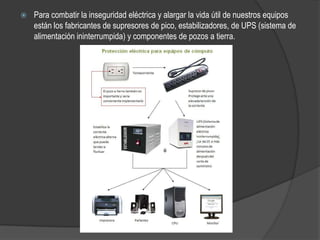    Para combatir la inseguridad eléctrica y alargar la vida útil de nuestros equipos
    están los fabricantes de supresores de pico, estabilizadores, de UPS (sistema de
    alimentación ininterrumpida) y componentes de pozos a tierra.
 