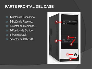 PARTE FRONTAL DEL CASE

   1-Botón de Encendido.
   2-Botón de Reseteo.
   3-Lector de Memorias.
   4-Puertos de Sonido.
   5-Puertos USB.
   6-Lector de CD-DVD.
 