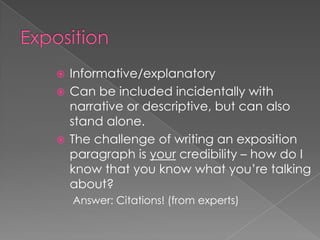 Parahraph writing | PPTX