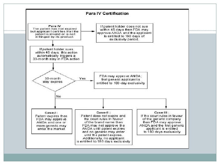 Viagra 100 mg bestellen