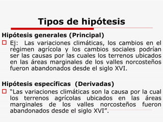 Tipos de hipótesis Hipótesis generales (Principal) Ej:  Las variaciones climáticas, los cambios en el régimen agrícola y los cambios sociales podrían ser las causas por las cuales los terrenos ubicados en las áreas marginales de los valles norcosteños fueron abandonados desde el siglo XVI. Hipótesis específicas  (Derivadas)  “ Las variaciones climáticas son la causa por la cual los terrenos agrícolas ubicados en las áreas marginales de los valles norcosteños fueron abandonados desde el siglo XVI”. 