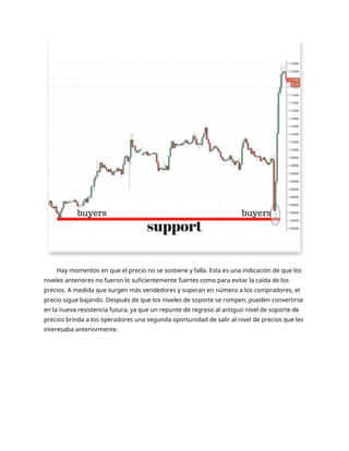 Hay momentos en que el precio no se sostiene y falla. Esta es una indicación de que los
niveles anteriores no fueron lo suficientemente fuertes como para evitar la caída de los
precios. A medida que surgen más vendedores y superan en número a los compradores, el
precio sigue bajando. Después de que los niveles de soporte se rompen, pueden convertirse
en la nueva resistencia futura, ya que un repunte de regreso al antiguo nivel de soporte de
precios brinda a los operadores una segunda oportunidad de salir al nivel de precios que les
interesaba anteriormente.
 