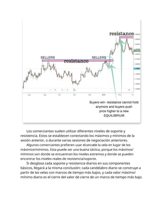 Los comerciantes suelen utilizar diferentes niveles de soporte y
resistencia. Estos se establecen conectando los máximos y mínimos de la
sesión anterior, o durante varias sesiones de negociación anteriores.
Algunos comerciantes prefieren usar elcercade la vela en lugar de los
máximos/mínimos. Esta puede ser una buena táctica, porque los máximos/
mínimos son donde se encuentran los niveles extremos y donde se pueden
encontrar los niveles reales de resistencia/soporte.
Si desglosa cada soporte y resistencia diarios en sus componentes
básicos, llegará a la misma conclusión; cada candelabro diario se construye a
partir de las velas con marcos de tiempo más bajos, y cada valor máximo/
mínimo diario es el cierre del valor de cierre de un marco de tiempo más bajo.
 
