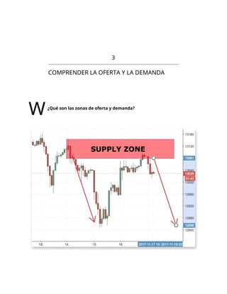 3
COMPRENDER LA OFERTA Y LA DEMANDA
W¿Qué son las zonas de oferta y demanda?
 
