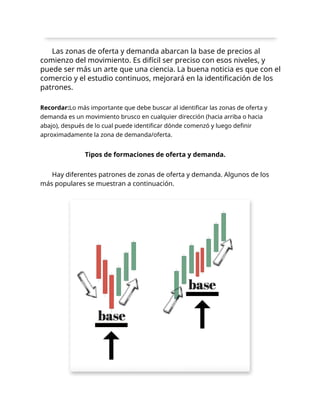 Las zonas de oferta y demanda abarcan la base de precios al
comienzo del movimiento. Es difícil ser preciso con esos niveles, y
puede ser más un arte que una ciencia. La buena noticia es que con el
comercio y el estudio continuos, mejorará en la identificación de los
patrones.
Recordar:Lo más importante que debe buscar al identificar las zonas de oferta y
demanda es un movimiento brusco en cualquier dirección (hacia arriba o hacia
abajo), después de lo cual puede identificar dónde comenzó y luego definir
aproximadamente la zona de demanda/oferta.
Tipos de formaciones de oferta y demanda.
Hay diferentes patrones de zonas de oferta y demanda. Algunos de los
más populares se muestran a continuación.
 
