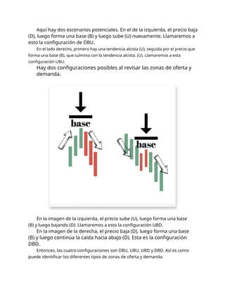 Aquí hay dos escenarios potenciales. En el de la izquierda, el precio baja
(D), luego forma una base (B) y luego sube (U) nuevamente. Llamaremos a
esto la configuración de DBU.
En el lado derecho, primero hay una tendencia alcista (U), seguida por el precio que
forma una base (B), que culmina con la tendencia alcista. (U). Llamaremos a esta
configuración UBU.
Hay dos configuraciones posibles al revisar las zonas de oferta y
demanda.
En la imagen de la izquierda, el precio sube (U), luego forma una base
(B) y luego bajando (D). Llamaremos a esto la configuración UBD.
En la imagen de la derecha, el precio baja (D), luego forma una base
(B) y luego continúa la caída hacia abajo (D). Esta es la configuración
DBD.
Entonces, las cuatro configuraciones son DBU, UBU, UBD y DBD. Así es como
puede identificar los diferentes tipos de zonas de oferta y demanda.
 