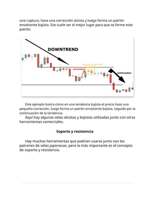 una ruptura, hace una corrección alcista y luego forma un patrón
envolvente bajista. Ese suele ser el mejor lugar para que se forme este
patrón.
Este ejemplo ilustra cómo en una tendencia bajista el precio hace una
pequeña corrección, luego forma un patrón envolvente bajista, seguido por la
continuación de la tendencia.
Aquí hay algunas velas alcistas y bajistas utilizadas junto con otras
herramientas comerciales.
Soporte y resistencia
Hay muchas herramientas que podrían usarse junto con los
patrones de velas japonesas, pero la más importante es el concepto
de soporte y resistencia.
 