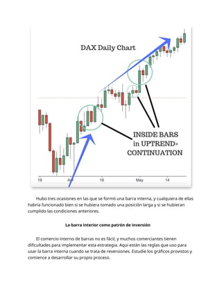 Hubo tres ocasiones en las que se formó una barra interna, y cualquiera de ellas
habría funcionado bien si se hubiera tomado una posición larga y si se hubieran
cumplido las condiciones anteriores.
La barra interior como patrón de inversión
El comercio interno de barras no es fácil, y muchos comerciantes tienen
dificultades para implementar esta estrategia. Aquí están las reglas que uso para
usar la barra interna cuando se trata de reversiones. Estudie los gráficos provistos y
comience a desarrollar su propio proceso.
 