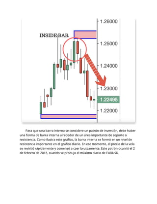 Para que una barra interna se considere un patrón de inversión, debe haber
una forma de barra interna alrededor de un área importante de soporte o
resistencia. Como ilustra este gráfico, la barra interna se formó en un nivel de
resistencia importante en el gráfico diario. En ese momento, el precio de la vela
se revirtió rápidamente y comenzó a caer bruscamente. Este patrón ocurrió el 2
de febrero de 2018, cuando se produjo el máximo diario de EURUSD.
 
