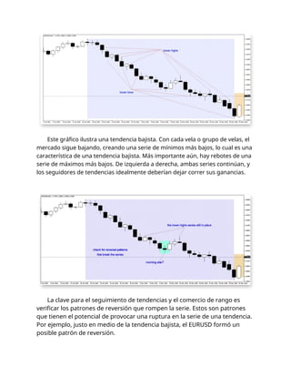 Este gráfico ilustra una tendencia bajista. Con cada vela o grupo de velas, el
mercado sigue bajando, creando una serie de mínimos más bajos, lo cual es una
característica de una tendencia bajista. Más importante aún, hay rebotes de una
serie de máximos más bajos. De izquierda a derecha, ambas series continúan, y
los seguidores de tendencias idealmente deberían dejar correr sus ganancias.
La clave para el seguimiento de tendencias y el comercio de rango es
verificar los patrones de reversión que rompen la serie. Estos son patrones
que tienen el potencial de provocar una ruptura en la serie de una tendencia.
Por ejemplo, justo en medio de la tendencia bajista, el EURUSD formó un
posible patrón de reversión.
 