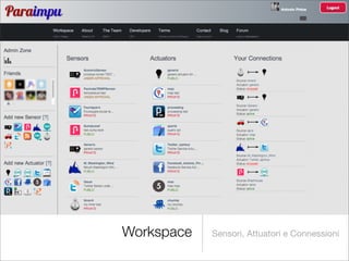 Workspace   Sensori, Attuatori e Connessioni
 