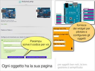 fornisce
                                                      dei widget per
                                                        pilotare e
                                                      conﬁgurare gli
                                                          oggetti
                   Paraimpu
            scrive il codice per voi




                                       per oggetti ben noti, la loro
Ogni oggetto ha la sua pagina          gestione è sempliﬁcata
 