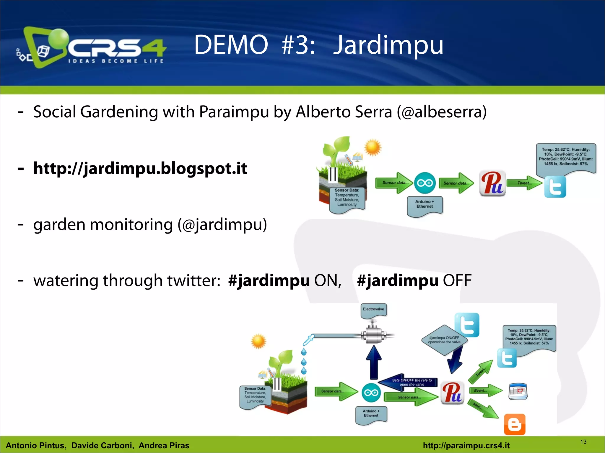 DEMO #3: Jardimpu

  - Social Gardening with Paraimpu by Alberto Serra (@albeserra)

  - http://jardimpu.blogspot.it

  - garden monitoring (@jardimpu)

  - watering through twitter: #jardimpu ON, #jardimpu OFF




                                                                                        13
Antonio Pintus, Davide Carboni, Andrea Piras                  http://paraimpu.crs4.it
 