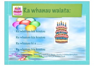 Ra whanau waiata:
Ra whanau kia koutou
Ra whanau kia koutou
Ra whanau ki a .......
Ra whanau kia koutou
No birthday’s today - Saturday is Kasia from Rm19 - Sunday is Ariana Rm15,Ezra
Rm13, Monique Rm 10, Payton Rm9, Poppy Rm13 & Summer Rm8
 