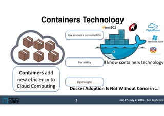 Jun	27-	July	2,	2016	.	San	Francisco
Containers Technology
3
Containers	add	
new	efficiency	to	
Cloud	Computing
Docker	is	...