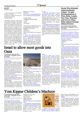 FeedJournal Basic                                                                                                                                                   5
ALEF                                                                                                                           Davids Witz-Schleuder:
continued from page 4
                                                                                                                               Judisch-politisches
                                           Rating:(out of reviews)                  fit mos...
• Manufactured to the Highest              List Price:                              • MT1000: Alef Judaica’s Grape             Cabaret : 50 Jahre
Quality Available.                          Price: $ 23.35 Candle Holders Silver    Pattern Matzah Tray – judaica              Kleinkunstbuhnen in
• Design is stylish and innovative.        4.5 for Shabbat and Jewish Holiday       MT1000: Alef Judaica's Grape
Satisfaction Ensured.                                                               Pattern Matzah Tray Silver                 Wien, Berlin, London,
• Great Gift Idea.                         •   Candle Holders                       PlatedGrape Design12 inches x 12           New York, Warschau
                                           •   Shabbat and Jewish Holiday           inchesMatzah Tray Square, Silver
 Alef Judaica offers the widest range      •   4.5 tall                             Plated, Matzah Plate. Grape                und Tel Aviv (Neue
of high quality Judaica, and related       •   Silver                               Design.Dimensions: 12" Square.             Reihe Judaica) (German
Accessories available anywhere.            •   Jewish Gift                          Rating: ...
Many of our products are made in the                                                • Alef Judaica PW20134 Zalaergezeg         Edition) Reviews
USA, using only the finest quality          Silver Antique Candlesticks 4.5 tall    -Hungary Old Synagogue Statue –            by paraisrael (Hija del Zion
fabrics and vinyls available. Our          for Shabbat and Jewish Holiday.          judaica Alef Judaica PW20134               para Israel - Daughter of Zion
imported metals are carefully checked       Rating:(out of reviews)                 Zalaergezeg-Hungary Old Synagogue          for Israel)
for the highest level of craftsmanship      List Price:                             Statue Manufactured to the Highest
and functionality. Design is the key        Price: $ 29.95                          Quality Available.Design is stylish        Submitted at 7/10/2010 11:10:06 PM
to successful and tasteful Judaica          Hija del Zion para Israel Support       and innovative. Satisfaction                 Davids Witz-Schleuder: Judisch-
items, and Alef Judaica continually        Israel                                   Ensured.Great Gift Idea. Alef Judaica      politisches Cabaret : 50 Jahre
searches out the latest trends and         • Rite-Lite Judaica Deluxe               off...                                     Kleinkunstbuhnen in Wien, Berlin,
fashions in order to bring home any        Multicolor Chanukah Candles, Box                                                    London, New York, Warschau und
of your Judaica to the highest level.      of 45 – judaica Rite-Lite Judaica                                                   Tel Aviv (Neue Reihe Judaica)
Our collection is of top notch quality,    Deluxe Multicolor Chanukah                                                          (German Edition)
and we are constantly expanding our        Candles, Box of 45 47 Hanukkah                                                       Rating:(out of reviews)
selections. Set of 5 Spiral Havdallah      candlesParaffinMulticolor, 6-inches                                                  List Price:
Candles. Colors Are Blue, Purple,          tall Enhance your holiday celebration                                                Price:
Yellow, Green, Red.                        with these beautiful candles! Sized to                                                Hija del Zion para Israel Support
                                                                                                                               Israel

Israel to allow most goods into                                                                                                • Das osterreichische Judentum zur
                                                                                                                               Zeit Maria-Theresias und Josephs II:
                                                                                                                               Ausstellungskatalog (Studia Judaica

Gaza                                                                                                                           Austriaca) (German Edition) Reviews
                                                                                                                               Das osterreichische Judentum zur
                                                                                                                               Zeit Maria-Theresias und Josephs II:
by paraisrael (Hija del Zion                                                        Israel                                     Ausstellungskatalog (Studia Judaica
para Israel - Daughter of Zion                                                      • Israel to allow more ‘civilian’          Austriaca) (German Edition)
for Israel)                                                                         goods into Gaza: official by Jewish        Rating: (out of reviews)          List
                                                                                    Historical Society of the Upper            Price: ...
Submitted at 7/10/2010 11:15:10 PM                                                  Midwest Israel to allow more               • Imago Judaica: Juden und
 by RonAlmog                                                                        'civilian' goods into Gaza: official       Judentum im Spiegel der deutschen
 Israel to allow most goods into Gaza                                               Israel announced on Sunday it will         Literatur 1750-1812 (German
 JERUSALEM – Israel on Monday                                                       allow all strictly "civilian" goods into   Edition) Imago Judaica: Juden und
dropped its long-standing restrictions                                              Gaza while pr...                           Judentum im Spiegel der deutschen
on allowing consumer goods into the                                                 • Israel revises goods banned in Gaza      Literatur 1750-1812 (German
Gaza Strip but retained limits on          he needs a partner.                      by Minamie's Photo Israel revises          Edition)     Rating: (out of reviews)
desperately needed construction             Read more on Minneapolis-St. Paul       goods banned in Gaza Israel pledged        List Price:       Price: $ 110.54
materials, redefining the rules of its     Star Tribune                             Sunday it will immediately allow all       Jerusalem In Son...
heavily criticized Gaza embargo on          Abbas to Arabs: We’d Support a          goods into Gaza except weapons and         •        Sowjetischer           und
the eve of the Israeli prime minister’s    War Against Israel                       items deemed to have a military use        postkommunistischer
trip to the White House.                     Follow Israel news on and .            under its decision ...                     Antisemitismus: Entwicklungen in
 Read more on The Canadian Press           Palestinian Authority Chairman           • Israel allows some once-banned           Russland, der Ukraine und Litauen
via Yahoo! Canada News                     Mahmoud Abbas told Arab leaders          products into Gaza by vad_levin            (Konstanzer Schriften zur Schoah und
 Israel’s Netanyahu says he intends to     that the PA is ready to wage war on      Israel allows some once-banned             Judaica) (German Edition)
confound critics and make peace with       Israel if the rest of the Arab world     products into Gaza Israel has allowed      S o w j e t i s c h e r        u n d
the Palestinians                           does, according to the PA daily Al-      some previously banned food items          postkommunistischer
  NEW YORK – Israeli Prime                 Hayat al-Jadida as translated by         into the Gaza Strip, officials said        Antisemitismus: Entwicklungen in
Minister Benjamin Netanyahu said           Palestinian Media Watch.                 Wednesday, taking a small step             Russland, der Ukraine und Litauen
Thursday he intends to “confound”           Read more on Israel National News       toward easing ...                          (Konstanzer Schriften zur Schoah und
critics and skeptics and make peace         Hija del Zion para Israel Support                                                  Judaica) (German Edition)
with the Palestinians — but he said                                                                                            Rating:       (out of 1 r...



Yom Kippur Children’s Machzor
by paraisrael (Hija del Zion                Rating:(out of 2 reviews)                                                          Rinat Yisrael - Rosh HaShana / Yom
para Israel - Daughter of Zion              List Price: $ 15.95                                                                Kippur / Sukkot / Pesach / Shavuot -
for Israel)                                 Price: $ 10.07                                                                     Hebrew...
                                            Siddur Sefat Emet                                                                  • Yom Kippur Machzor – Sefard
Submitted at 7/10/2010 11:40:05 PM          Image by Chajm                                                                     Product DescriptionThe Metsudah
 Yom Kippur Children’s Machzor              Hija del Zion para Israel Support                                                  Linear Machzor has been a long-time
 The original clay sculptures depicted     Israel                                                                              favorite of thousands. By popular
in this Yom Kippur prayer book             • The Complete Artscroll Machzor:                                                   demand, it is now available in an
enhance the prayers by acting as a         Yom Kippur (Artscroll Mesorah) The                                                  exquisite deluxe antique binding for
visual aid to the text. Every child will   Complete Artscroll Machzor: Yom                                                     Nusach Sefard users.......
now be able to better understand the       Kippur (Artscroll Mesorah)
meaning and essence of this holy day       Rating: (out of 2 reviews)     List      • Machzor Rinat Yisrael – Rosh
celebrated by Jews throughout the          Price: $ 31.99 Price: $ 26.59            HaShana / Yom Kippur / Sukkot /
world.                                     Friends are for...                       Pesach / Shavuot -Hebrew Machzor
 