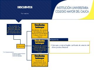 DESCUENTOS
Por votación
REQUISITOS
• Fotocopia y original legible certificado de votación del
último proceso electoral.
Se concede un
descuento del 10%
sobre los derechos
de matrícula más no
de complementarios,
Estudiantes
Iunimayor
Estudiantes de carreras
Tecnológicas de la
Institución Universitaria
Colegio Mayor del
Cauca
Estudiantes
Iunimayor
Estudiantes de
Especialización de la
Institución Universitaria
Colegio Mayor del Cauca
A favor de:
* Sin Complementarios:
Derechos complementarios
Carnet estudiantil,
Carnet de seguridad.
Estudiantes
Iunimayor
Estudiantes de carreras
Profesionales de la
Institución Universitaria
Colegio Mayor del
Cauca
 