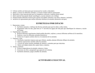  Utilizar carteles con letras para que reconozcan las vocales y abecedario.
 Darles a conocer los diferentes animales y al mismo tiempo realicen exposiciones.
 Motivarlos a traer mascotas para que los compañeros conozcan y exploren dicho animal.
 Darle material fotocopiado donde cuantifiquen y asocien números con el dibujo.
 Proporcionarles diferentes técnicas para realizar actividades referentes a las letras, números y animales.
 Incentivar al representante para realizar diferentes disfraces de animales (domestico-salvajes).
ESTRETEGIAS POR ESPACIO
1. Representar e imitar.
 Facilitarle mascaras y disfraces de diversos animales para que los niños y niñas imiten.
 Preguntarles todos los días ¿Qué hora es? Y moverles las agujas del reloj para que identifiquen los números y noción
del tiempo.
2. Experimentar y descubrir.
 Realizar diferentes experimentos donde podrán descubrir, explorar y conocer diferentes atributos de la naturaleza.
 Explorar y tocar los diferentes animales domésticos.
 Colocar en el espacio carteles alusivos a la anatomía de los animales.
3. Expresar y crear.
 Facilitarles materiales impresos para que rellenen, amuñen, plasmar diferentes dibujos de animales.
 Realizar exposiciones sencillas sobre los animales.
 A través de cartees mostrar cantidades de números y animales para que relaciones.
 Darles actividades donde ellos copien letras y números.
4. Armar y construir:
 Colocar rompecabezas de animales, números y letras.
 Conversar con ellos y preguntarle que aparecen en la lámina.
 Facilitarles dominoes, juegos armables de animales.
ACTIVIDADES COLECTIVAS.
 