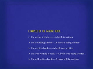 EXAMPLES OF THE PASSIVE VOICE:
 He writes a book--------A book is written
 He is writing a book----A book is being written
 He wrote a book------A book was written

 He was writing a book----A book was being written
 He will write a book----A book will be written

 