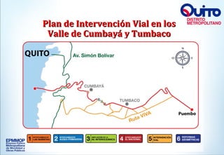 +
Plan de Intervención Vial en losPlan de Intervención Vial en los
Valle de Cumbayá y TumbacoValle de Cumbayá y Tumbaco
 