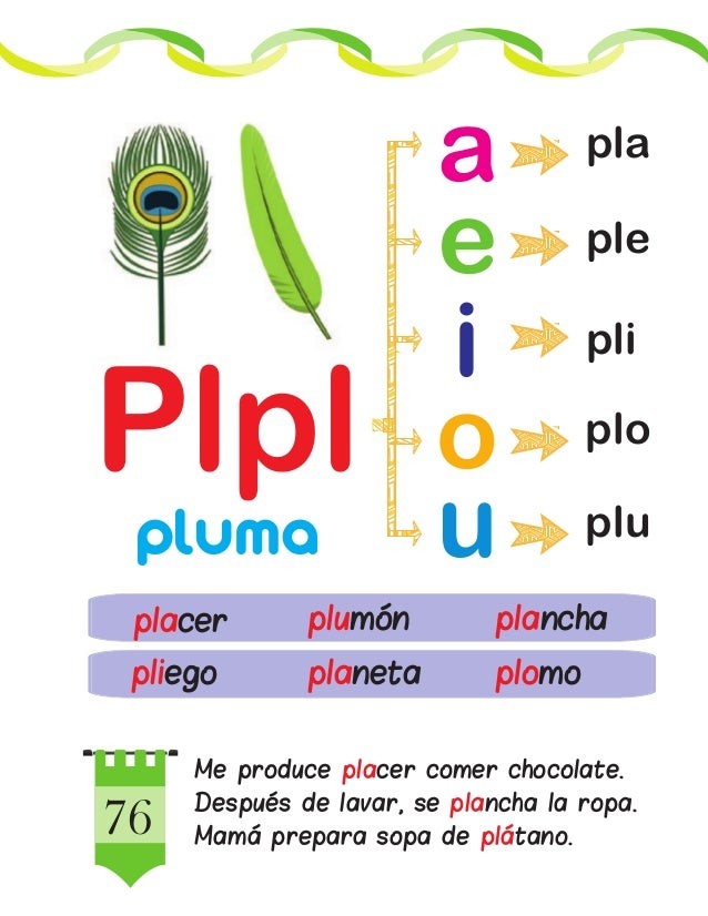 Resultado de imagen para pla ple pli plo plu ejercicios