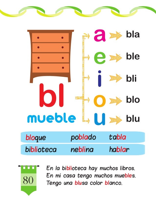 Resultado de imagen para bla ble bli blo blu ejercicios