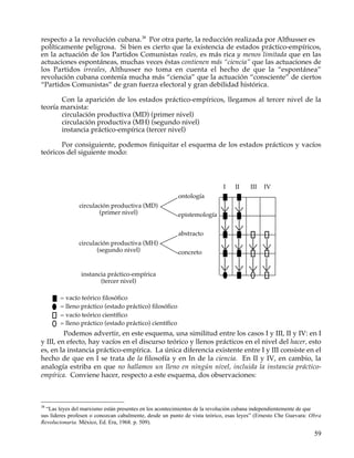 respecto a la revolución cubana.38 Por otra parte, la reducción realizada por Althusser es
políticamente peligrosa. Si bien es cierto que la existencia de estados práctico-empíricos,
en la actuación de los Partidos Comunistas reales, es más rica y menos limitada que en las
actuaciones espontáneas, muchas veces éstas contienen más “ciencia” que las actuaciones de
los Partidos irreales, Althusser no toma en cuenta el hecho de que la “espontánea”
revolución cubana contenía mucha más “ciencia” que la actuación “consciente” de ciertos
“Partidos Comunistas” de gran fuerza electoral y gran debilidad histórica.

       Con la aparición de los estados práctico-empíricos, llegamos al tercer nivel de la
teoría marxista:
       circulación productiva (MD) (primer nivel)
       circulación productiva (MH) (segundo nivel)
       instancia práctico-empírica (tercer nivel)

       Por consiguiente, podemos finiquitar el esquema de los estados prácticos y vacíos
teóricos del siguiente modo:



                                                                          I    II     III   IV
                                                        ontología
               circulación productiva (MD)
                       (primer nivel)                   epistemología


                                                        abstracto
               circulación productiva (MH)
                      (segundo nivel)                   concreto


                instancia práctico-empírica
                       (tercer nivel)

       = vacío teórico filosófico
       = lleno práctico (estado práctico) filosófico
       = vacío teórico científico
       = lleno práctico (estado práctico) científico
         Podemos advertir, en este esquema, una similitud entre los casos I y III, II y IV: en I
y III, en efecto, hay vacíos en el discurso teórico y llenos prácticos en el nivel del hacer, esto
es, en la instancia práctico-empírica. La única diferencia existente entre I y III consiste en el
hecho de que en I se trata de la filosofía y en In de la ciencia. En II y IV, en cambio, la
analogía estriba en que no hallamos un lleno en ningún nivel, incluida la instancia práctico-
empírica. Conviene hacer, respecto a este esquema, dos observaciones:



38
  “Las leyes del marxismo están presentes en los acontecimientos de la revolución cubana independientemente de que
sus líderes profesen o conozcan cabalmente, desde un punto de vista teórico, esas leyes” (Ernesto Che Guevara: Obra
Revolucionaria. México, Ed. Era, 1968. p. 509).

                                                                                                                59
 