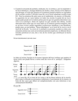 1. Cuando la actuación de partidos, sindicatos, etc. es errónea y, por no responder a
    las leyes históricas y al juego dialéctico de medios y fines, fracasa en los objetivos
    que persigue, el vacío que aparece en la instancia práctico-empírica se reproduce
    en los niveles científico y filosófico (caso II) y en el nivel solamente científico (caso
    IV). Pero la existencia de estos casos no es indiferente a la ciencia y la filosofía.
    La aparición de un vacío teórico en todos los niveles (a partir de un hacer
    equivocado) puede ser la materia prima para lo que nos gustaría denominar una
    sutura de lo patológico. Antes de explicar en qué consiste ésta última, resulta
    adecuado hacer notar que un vacío dado en la instancia práctico-empírica, esto
    es, un hacer erróneo, puede engendrar justificaciones científicas y aun filosóficas,
    puede crear, en una palabra, “llenos ideológicos” en el nivel de la ciencia y en el
    nivel de la filosofía. La sutura de lo patológico se presenta cuando se critica una
    actuación errónea (un vacío en la instancia práctico-empírica) y se obtienen llenos
    (estados prácticos) en uno, dos o tres de los niveles que constituyen la teoría
    marxista.

 Si nos encontramos con este caso:




                   Primer nivel


                   Segundo nivel

                   Tercer nivel

 la crítica al mismo, basada en el examen riguroso del hacer erróneo que implica el
 tercer nivel, nos puede llevar a varios casos de sutura de lo patológico. Pongamos
 algunos:

Primer
 nivel

Segundo
  nivel
Tercer                    la crítica al hacer erróneo lleva a
nivel
 2. En los casos III y IV se trata de los vacíos y de los llenos teóricos de la ciencia;
    pero como la filosofía no permanece indiferente al movimiento de la ciencia, se
    trata de dos casos que deben ser complementados con una referencia a sus
    consecuencias filosóficas.

 El caso III:

         Segundo nivel

         Tercer nivel
                                                                                          60
 