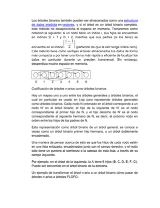 Los árboles binarios también pueden ser almacenados como una estructura
de datos implícita en vectores, y si el árbol es un árbol binario completo,
este método no desaprovecha el espacio en memoria. Tomaremos como
notación la siguiente: si un nodo tiene un índice i, sus hijos se encuentran
en índices 2i + 1 y 2i + 2, mientras que sus padres (si los tiene) se


encuentra en el índice       (partiendo de que la raíz tenga índice cero).
Este método tiene como ventajas el tener almacenados los datos de forma
más compacta y por tener una forma más rápida y eficiente de localizar los
datos en particular durante un preoden transversal. Sin embargo,
desperdicia mucho espacio en memoria.




Codificación de árboles n-arios como árboles binarios

Hay un mapeo uno a uno entre los árboles generales y árboles binarios, el
cual en particular es usado en Lisp para representar árboles generales
como árboles binarios. Cada nodo N ordenado en el árbol corresponde a un
nodo N' en el árbol binario; el hijo de la izquierda de N’ es el nodo
correspondiente al primer hijo de N, y el hijo derecho de N' es el nodo
correspondiente al siguiente hermano de N, es decir, el próximo nodo en
orden entre los hijos de los padres de N.

Esta representación como árbol binario de un árbol general, se conoce a
veces como un árbol binario primer hijo hermano, o un árbol doblemente
encadenado.

Una manera de pensar acerca de esto es que los hijos de cada nodo estén
en una lista enlazada, encadenados junto con el campo derecho, y el nodo
sólo tiene un puntero al comienzo o la cabeza de esta lista, a través de su
campo izquierdo.

Por ejemplo, en el árbol de la izquierda, la A tiene 6 hijos (B, C, D, E, F, G).
Puede ser convertido en el árbol binario de la derecha.

Un ejemplo de transformar el árbol n-ario a un árbol binario cómo pasar de
árboles n-arios a árboles FLOFO.
 