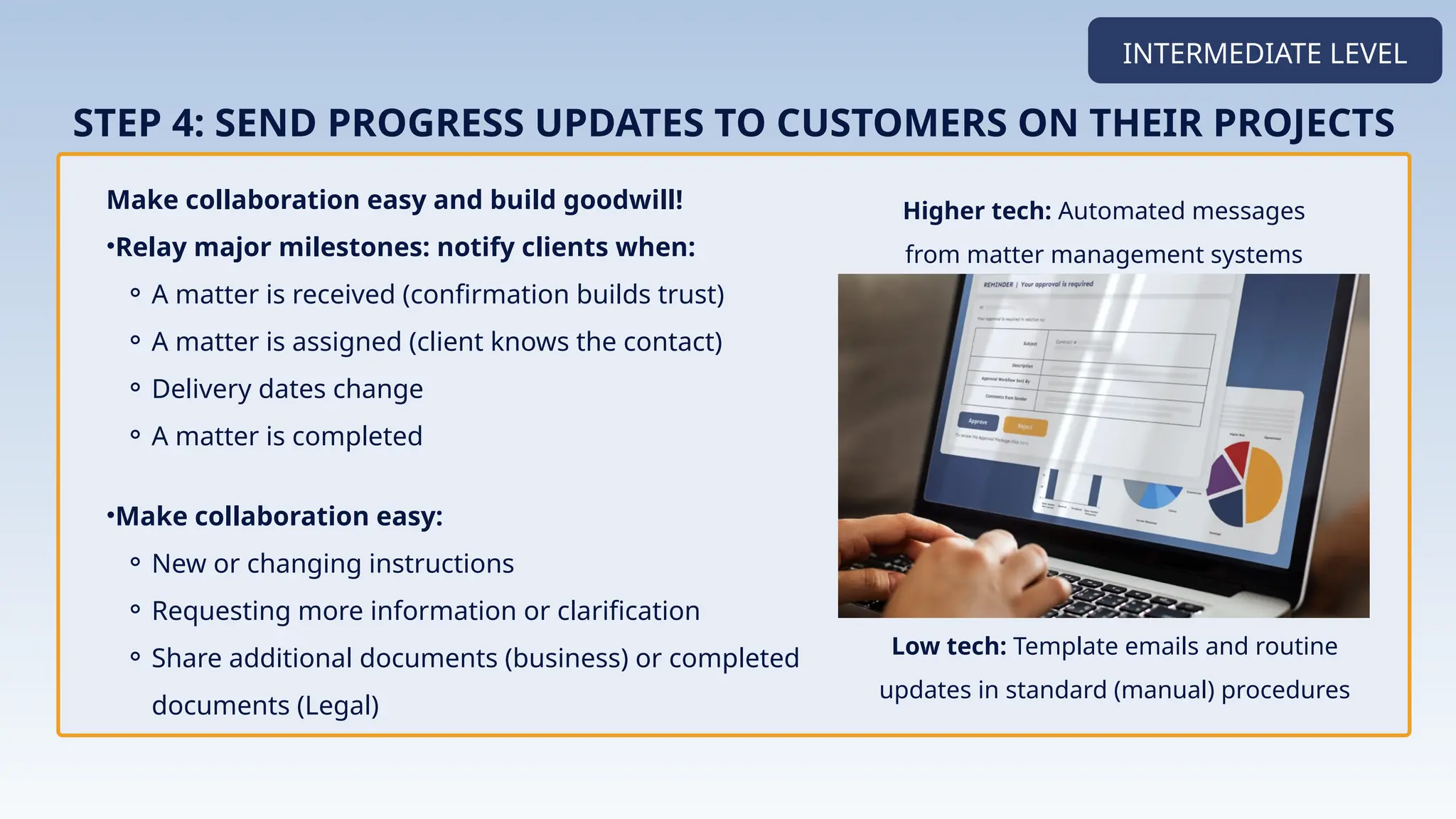 Make collaboration easy and build goodwill!
•Relay major milestones: notify clients when:
⚬ A matter is received (confirmation builds trust)
⚬ A matter is assigned (client knows the contact)
⚬ Delivery dates change
⚬ A matter is completed
•Make collaboration easy:
⚬ New or changing instructions
⚬ Requesting more information or clarification
⚬ Share additional documents (business) or completed
documents (Legal)
INTERMEDIATE LEVEL
STEP 4: SEND PROGRESS UPDATES TO CUSTOMERS ON THEIR PROJECTS
Higher tech: Automated messages
from matter management systems
Low tech: Template emails and routine
updates in standard (manual) procedures
 