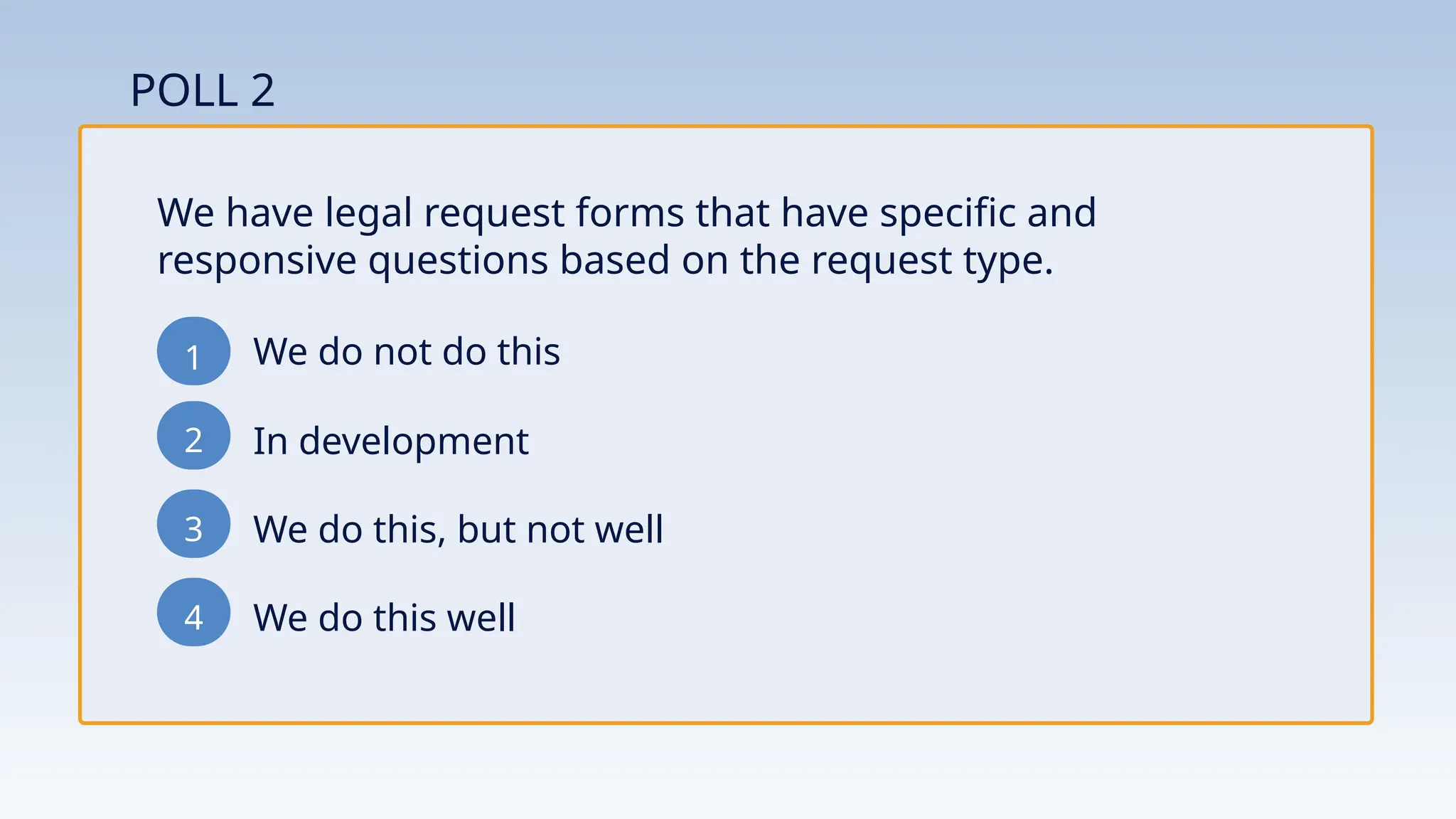POLL 2
1
2
3
We have legal request forms that have specific and
responsive questions based on the request type.
In development
4
We do this, but not well
We do this well
We do not do this
 
