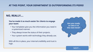 NEXT....
You’ve made it so much easier for clients to engage
your team:
• Your templates give you the information you need in
a systemized manner.
• They always know the status of their projects.
• Your system works with technology they already use.
With all this in place, your internal credibility and trust is
high.
NO, REALLY....
Are you ready
to take it to
the next level?
AT THIS POINT, YOUR DEPARTMENT IS OUTPERFORMING ITS PEERS!
 