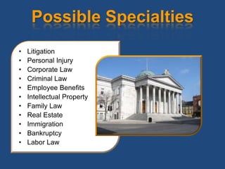 Possible Specialties
•   Litigation
•   Personal Injury
•   Corporate Law
•   Criminal Law
•   Employee Benefits
•   Intellectual Property
•   Family Law
•   Real Estate
•   Immigration
•   Bankruptcy
•   Labor Law
 