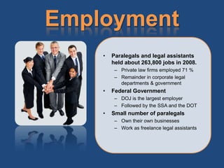 Employment
    •   Paralegals and legal assistants
        held about 263,800 jobs in 2008.
         – Private law firms employed 71 %
         – Remainder in corporate legal
           departments & government
    •   Federal Government
         – DOJ is the largest employer
         – Followed by the SSA and the DOT
    •   Small number of paralegals
         – Own their own businesses
         – Work as freelance legal assistants
 