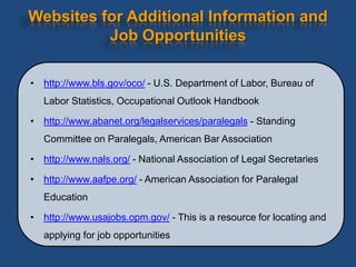 Websites for Additional Information and
          Job Opportunities

• http://www.bls.gov/oco/ - U.S. Department of Labor, Bureau of
   Labor Statistics, Occupational Outlook Handbook

• http://www.abanet.org/legalservices/paralegals - Standing
   Committee on Paralegals, American Bar Association

• http://www.nals.org/ - National Association of Legal Secretaries

• http://www.aafpe.org/ - American Association for Paralegal
   Education

• http://www.usajobs.opm.gov/ - This is a resource for locating and
   applying for job opportunities
 