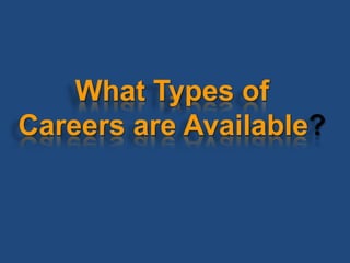 What Types of
Careers are Available?
 