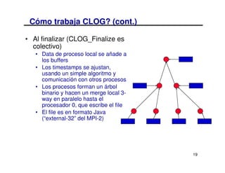 Cómo trabaja CLOG? (cont.)

• Al finalizar (CLOG_Finalize es
  colectivo)
   • Data de proceso local se añade a
     los buffers
   • Los timestamps se ajustan,
     usando un simple algoritmo y
     comunicación con otros procesos
   • Los procesos forman un árbol
     binario y hacen un merge local 3-
     way en paralelo hasta el
     procesador 0, que escribe el file
   • El file es en formato Java
     (“external-32” del MPI-2)




                                         19
 