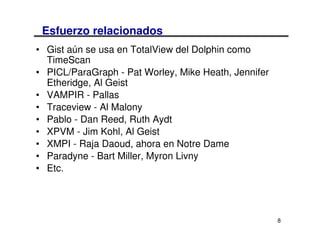 Esfuerzo relacionados
• Gist aún se usa en TotalView del Dolphin como
  TimeScan
• PICL/ParaGraph - Pat Worley, Mike Heath, Jennifer
  Etheridge, Al Geist
• VAMPIR - Pallas
• Traceview - Al Malony
• Pablo - Dan Reed, Ruth Aydt
• XPVM - Jim Kohl, Al Geist
• XMPI - Raja Daoud, ahora en Notre Dame
• Paradyne - Bart Miller, Myron Livny
• Etc.




                                                      8
 