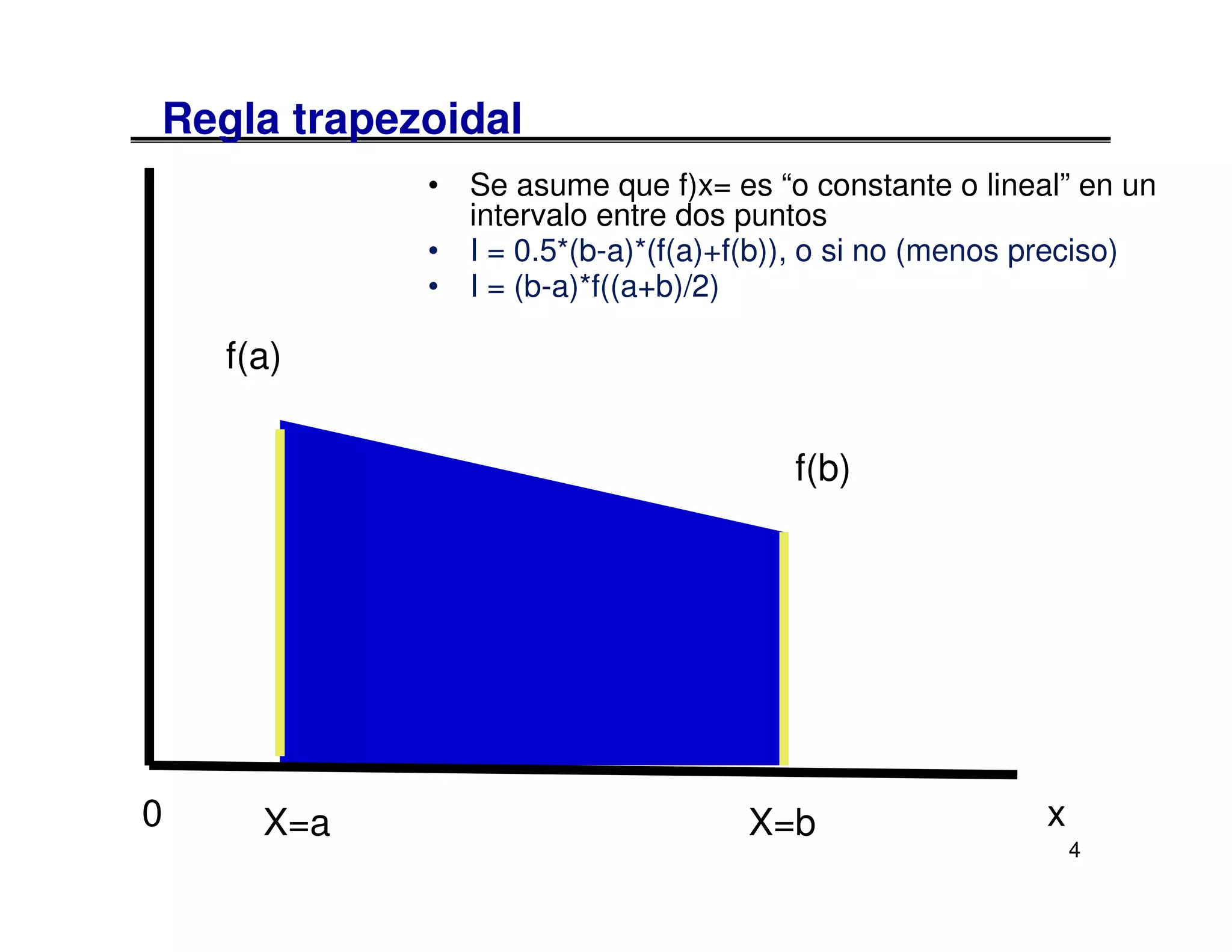 Regla trapezoidal
            • Se asume que f)x= es “o constante o lineal” en un
              intervalo entre dos puntos
            • I = 0.5*(b-a)*(f(a)+f(b)), o si no (menos preciso)
            • I = (b-a)*f((a+b)/2)

    f(a)

                                      f(b)




0     X=a                         X=b                   x
                                                            4
 