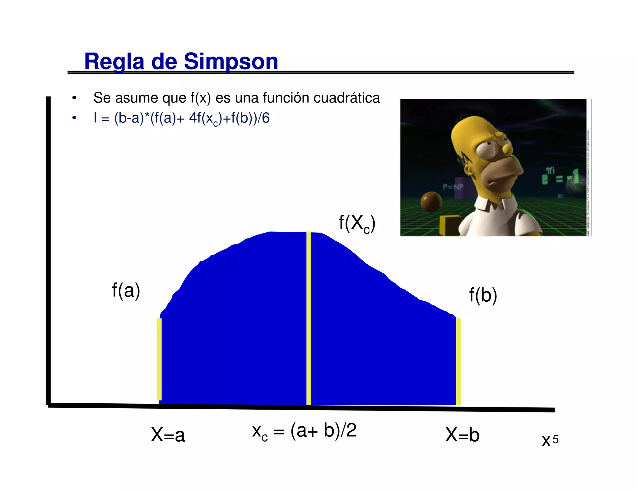 Regla de Simpson
•   Se asume que f(x) es una función cuadrática
•   I = (b-a)*(f(a)+ 4f(xc)+f(b))/6




                                        f(Xc)


      f(a)                                          f(b)




             X=a           xc = (a+ b)/2          X=b      x5
 